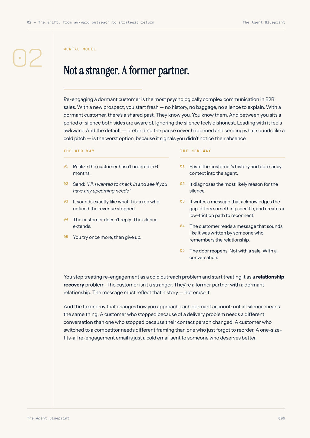 Re-Engagement Writer Agent - Sales Phase 8 | Step 4 of 5