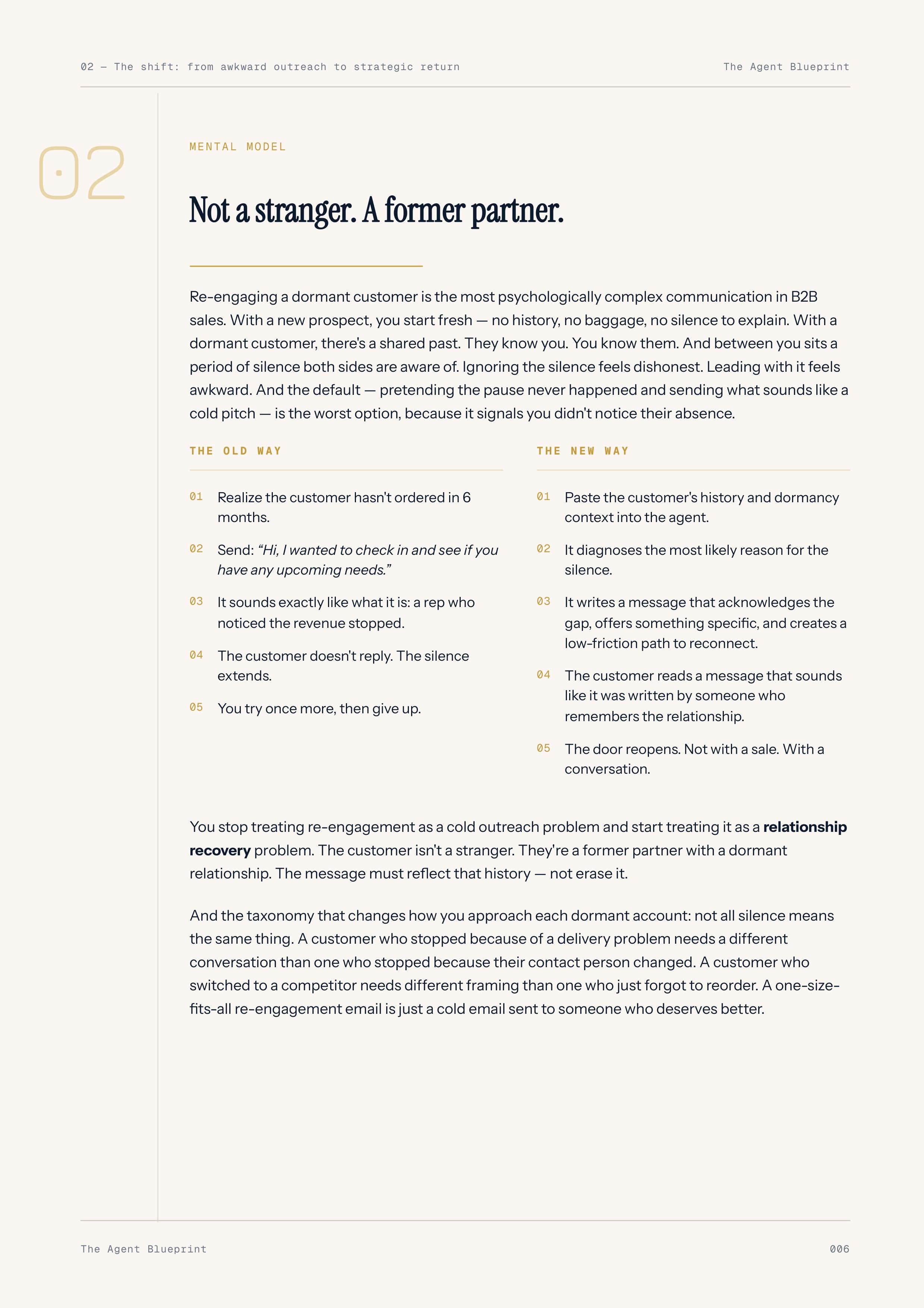 Re-Engagement Writer Agent - Sales Phase 8 | Step 4 of 5