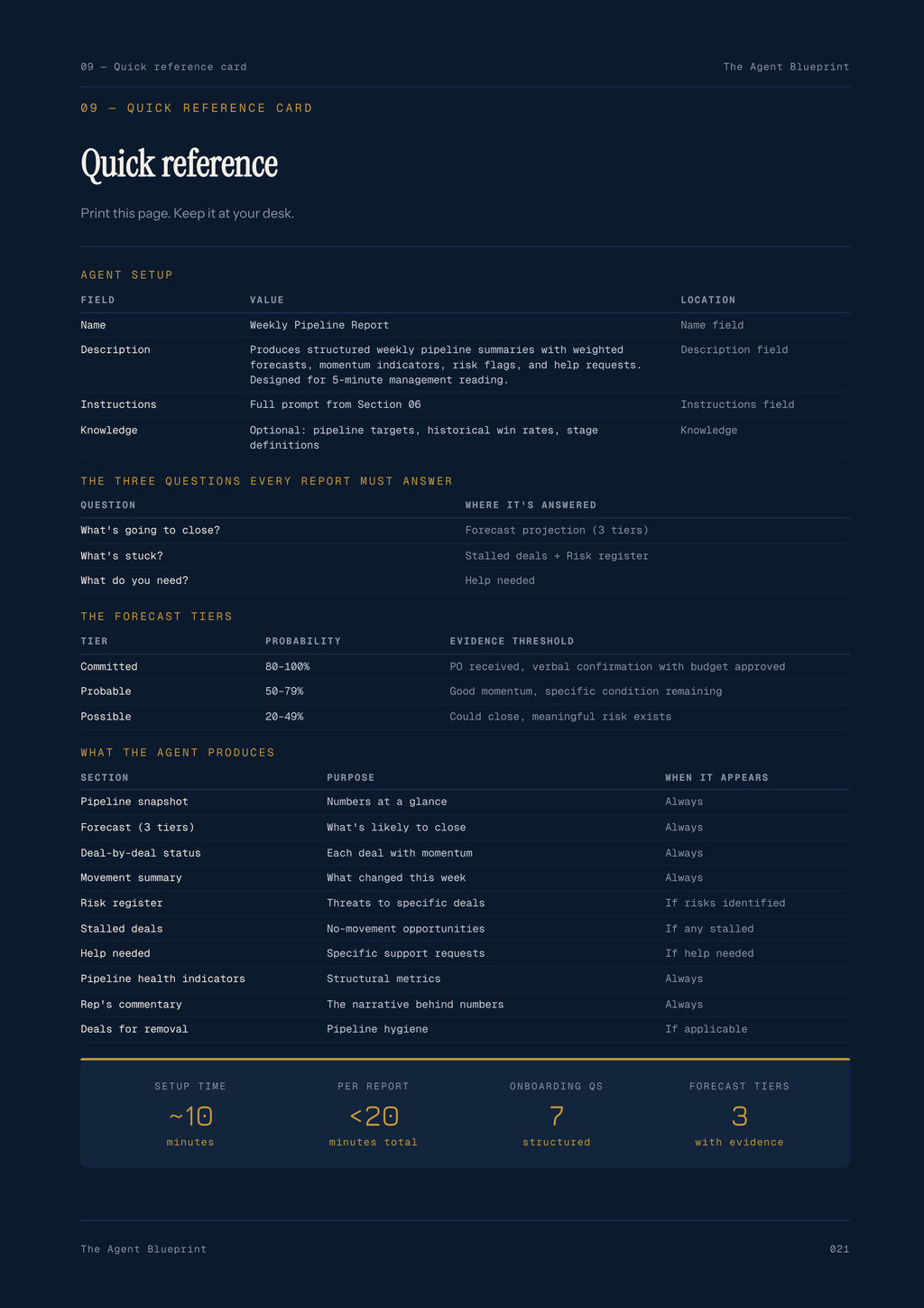 Weekly Pipeline Report - Sales Phase 9 | Step 1 of 6