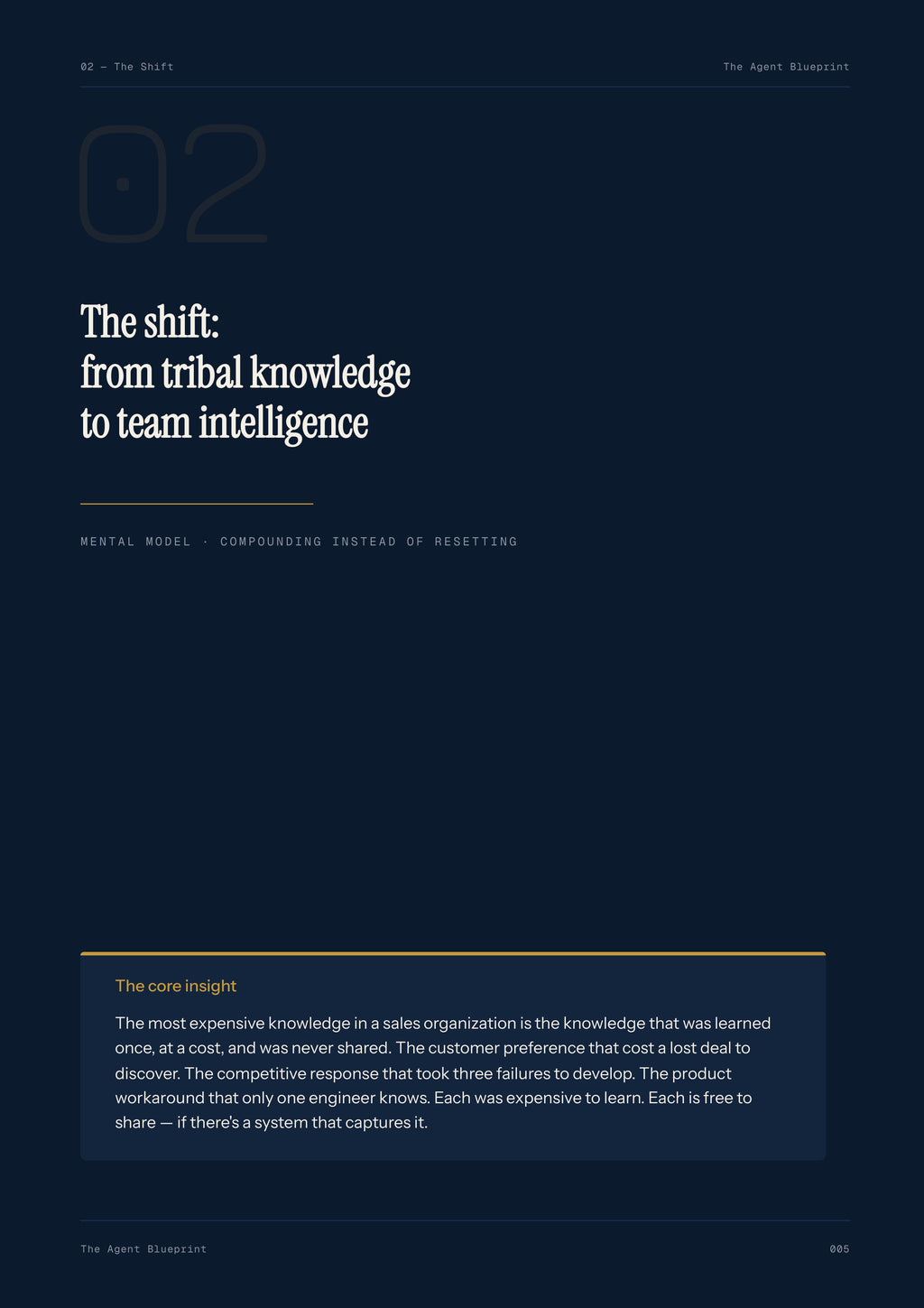 Sales Knowledge Base - Sales Phase 9 | Step 4 of 6
