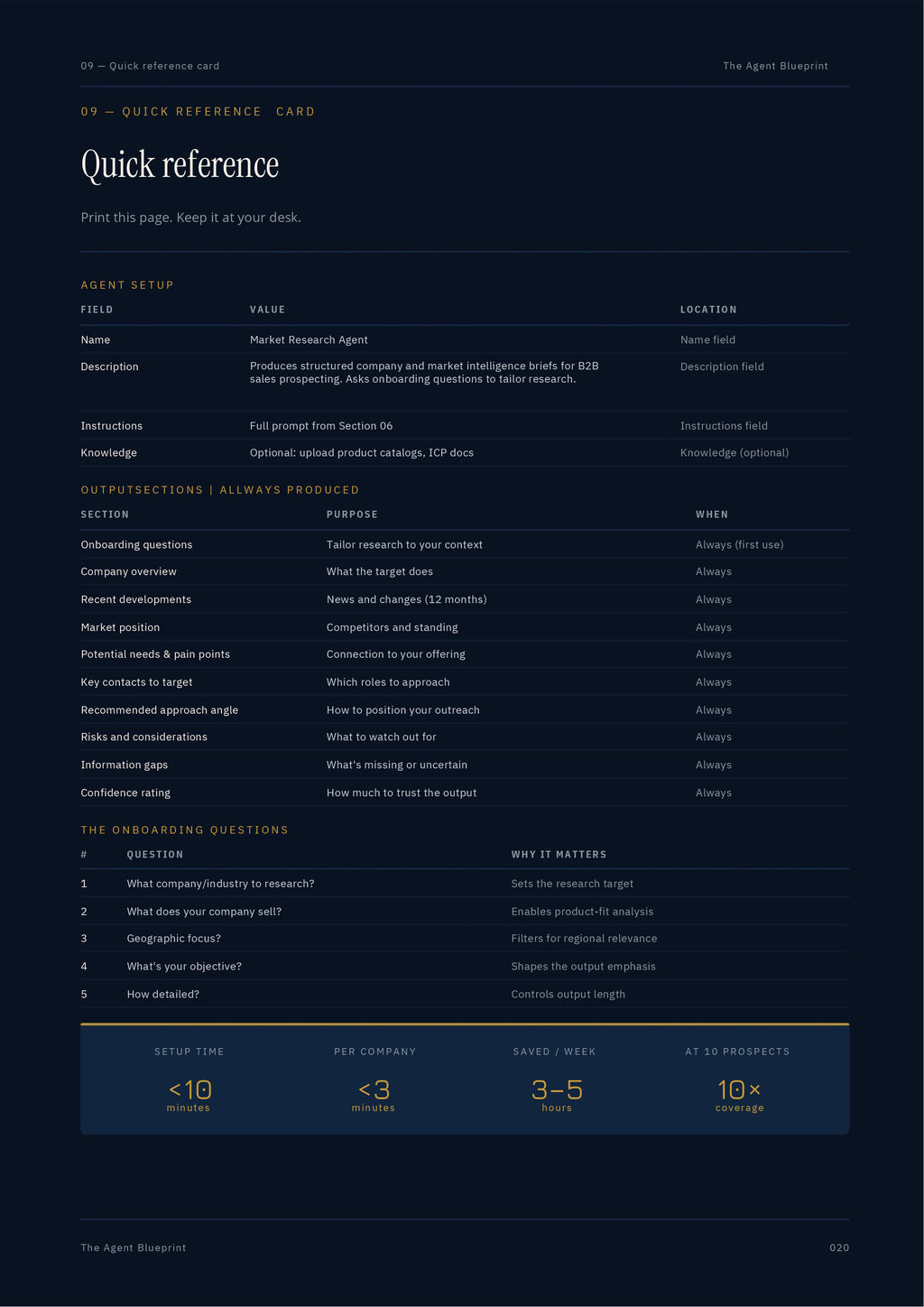Market Research Agent - Sales Phase 1 | Step 1 of 4